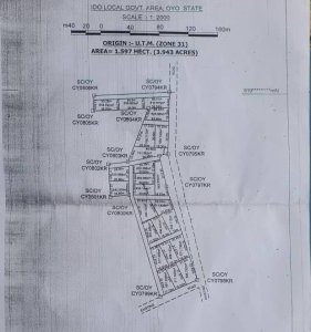 Affordable  plots of land for sale