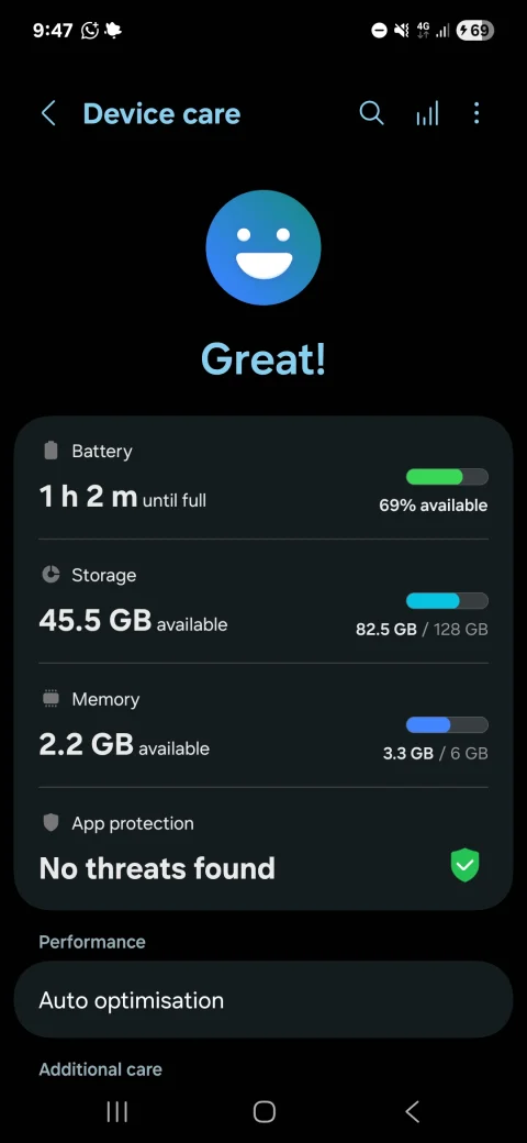 Samsung Galaxy A16 6GB/128GB